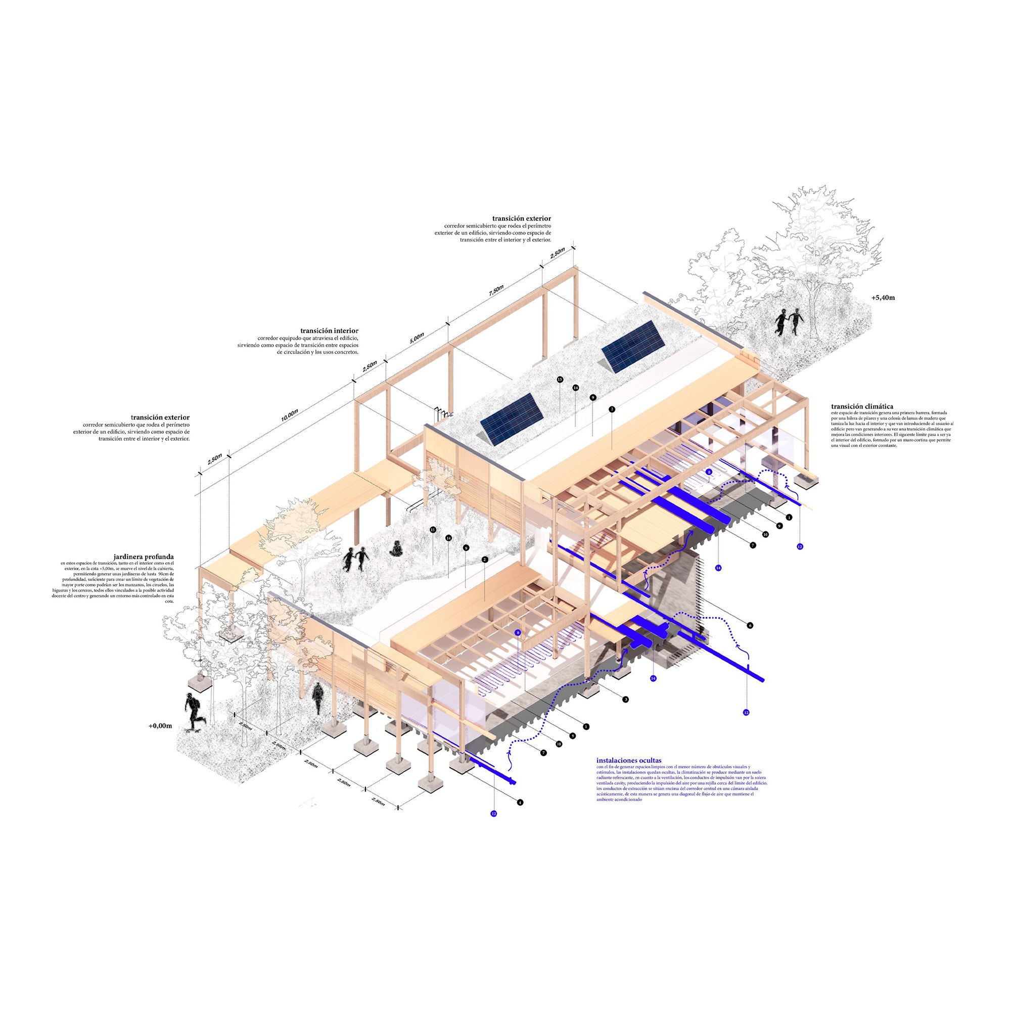 ParkTEA — AXO CONSTRU COLEGIO