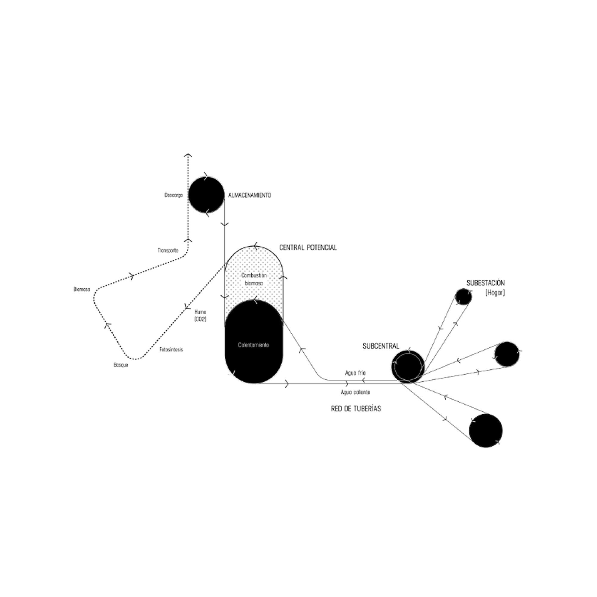 XL-30 — DIAGRAMA